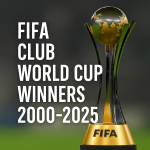 History of FIFA Club World Cup Winners (2000–2025): Full List, Records & Stats